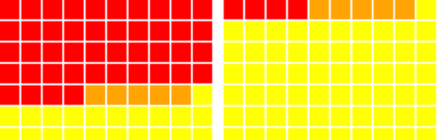 Gender_Pay_Gap_Erwerbstaetigkeit_Muetter_Vaeter