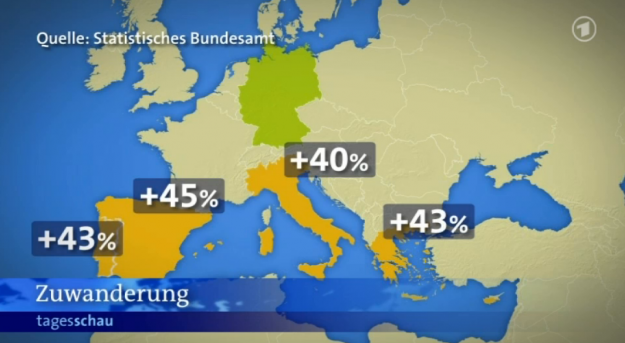 Auslaendische_Zuwanderer_2012_Suedeuropa_Tagesschau