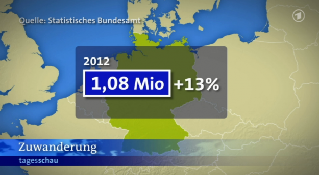 Zuwanderer_2012_Suedeuropa_Tagesschau